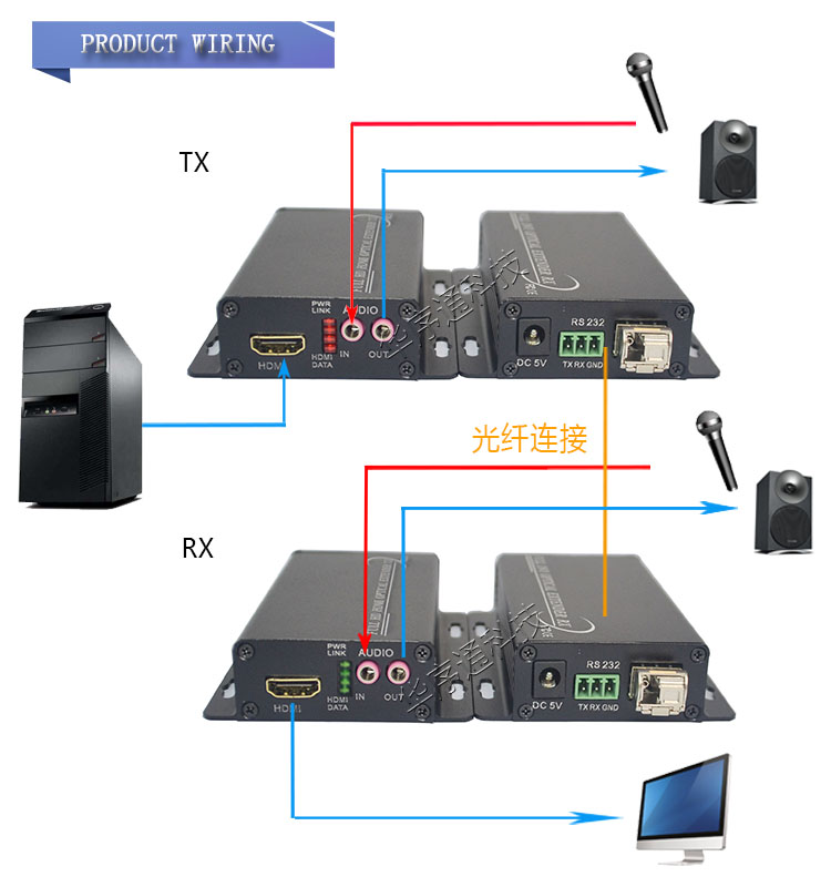 华接线.jpg
